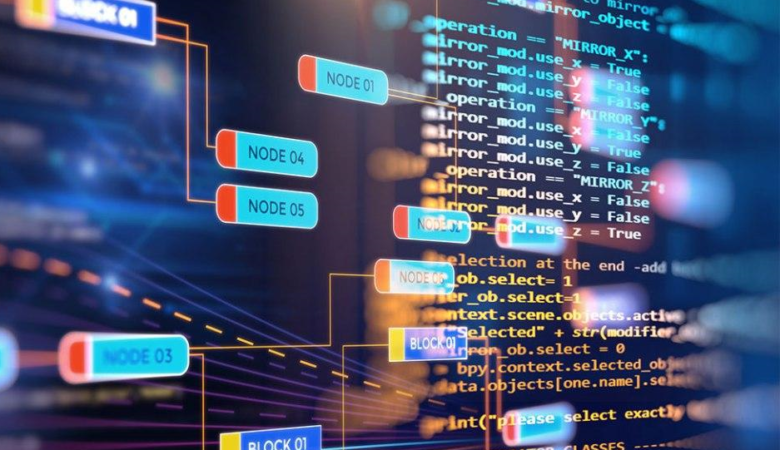 Stateful Mitigation: The Importance of it, and How Core Technology Has Excelled In Providing it